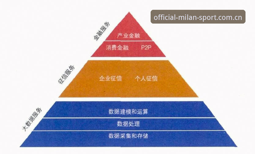 体育总监的抉择有多难？从贝纳蒂亚与拉比奥事件看管理困局