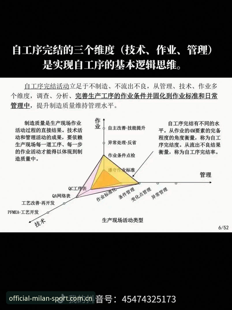 3个技术维度拆解米兰体育最新版本更新：v3.2.0实测与竞猜平台对比