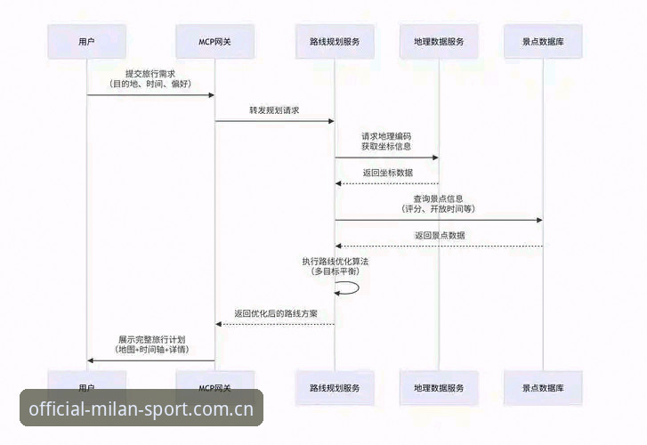 米兰体育平台注册与安装教程：从新手到达人的完整指南